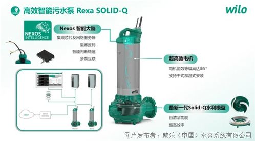 精彩報告 威樂高效解決方案助力市政污水廠提標(biāo)改造